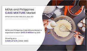 MENA And Philippines Cake Mixture Market Size To Reach 3.5 Mn By 2031