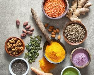 Functional Ingredients Market