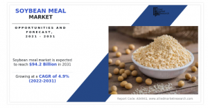 Soybean Meal Market Expected to Achieve .2 Bn by 2031, At a Booming 4.9% Growth Rate by 2031