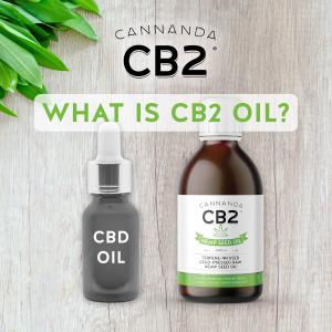 Cannanda Issues Important Warning: Don’t Confuse CB2 Oil with CBD Oil