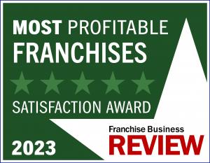 Franchise Business Review Announces 2023 Most Profitable Franchises