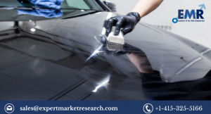 Ceramic Coatings Market