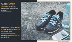 Smart Shoes Market: Booming with an Impressive CAGR of 9.1%