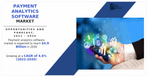 payment-analytics-software-market