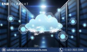 Telecom Cloud Market