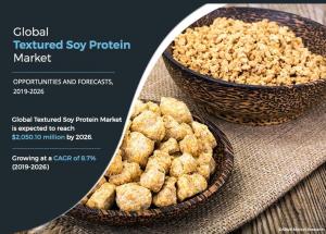 Textured Soy Protein