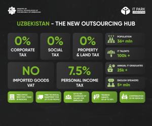 IT Park provides a number of benefits to residents