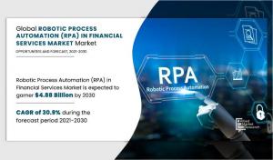 Robotic Process Automation in Financial Services Market : Key Players Blue Prism Limited, IBM, Kofax Inc, NICE SYSTEMS