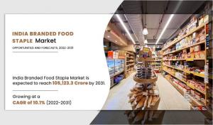 India Branded Food Staple Market