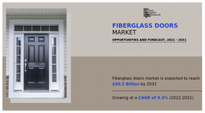 Fiberglass Doors Market 2031