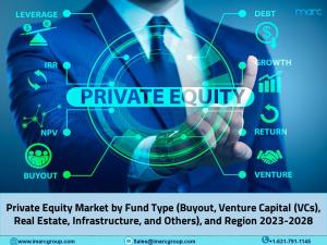 Private Equity Market Outlook 2023, Size, Demand, Trends, Companies and Forecast till 2028