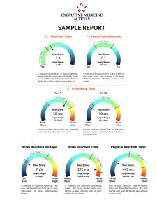 Executive Medicine of Texas now offers brain mapping, giving patients and their physician more information on their cognitive status.