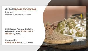 Vegan Footwear Market Global Trends, Share, Growth, Opportunity and Forecast 2021-2030