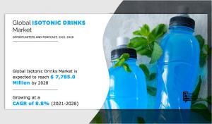 isotonic drinks market
