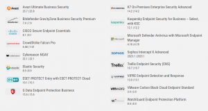 A list and 16 vendors, logos and version numbers for each of the two months, tested in Business Security Test 2023 (August-September).