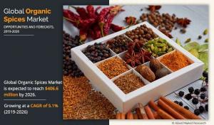 Organic Spices 