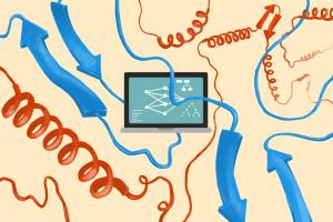 PROTEIN ENGINEERING MARKET