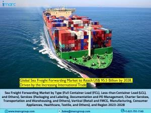 Sea Freight Forwarding Market