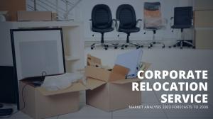 Corporate Relocation Service Market