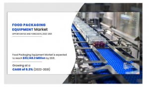 Food Packaging Equipment 