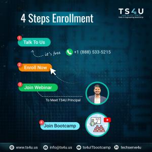 TS4U Enrollment Process