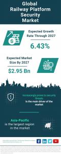 Railway Platform Security Global Market Report 2023 – Market Size, Trends, And Global Forecast 2023-2032