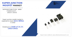 Super Junction MOSFET Market Industry Share and Total Revenue Growth .4 Billion By 2032