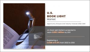 U.S. Book Light Market Touch 8.1 Million With a Sustainable CAGR Of 8.9% by 2031