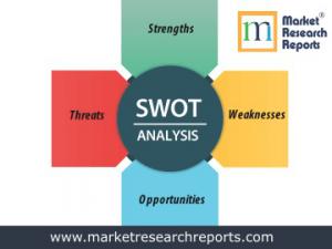 Country SWOT Analysis Reports