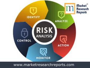 Country Risk Analysis Reports