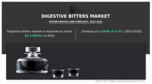 Digestive Bitters Market to Reach .1 Billion by 2032, Growing at 4.5% CAGR