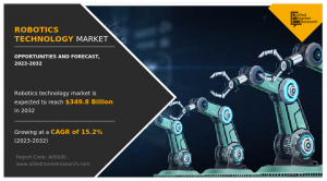 Robotics Technology Industry