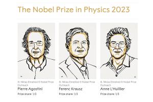 Ganadores del Premio Nobel de Física 2023