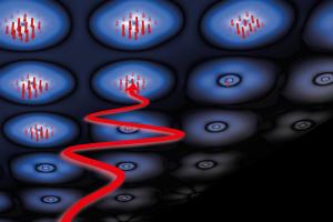 Pulsos de attosegundos a micronivel