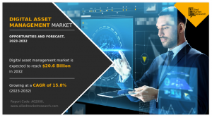 Digital Asset Management Market Size