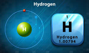 Global Hydrogen Market