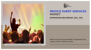 Mexico Event Services Market.