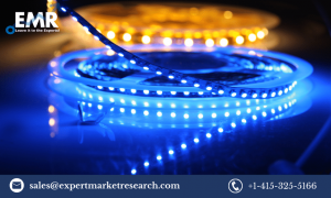 LED Light Market