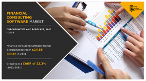 Financial Consulting Software Market Global Opportunity Analysis and Industry Forecast, 2021-2031