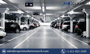 Smart Parking Market