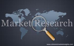 Depot Repair Service Market