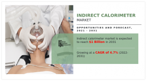 Indirect Calorimeter Size