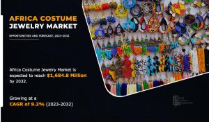 Africa Costume Jewelry Market Estimated to Record Highest CAGR 9.2% by 2032| Jumali Accessories, and Authentic Brands