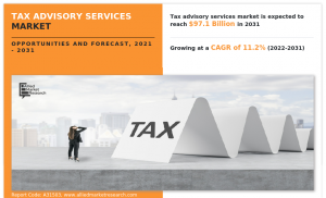 Tax Advisory Services Market Global Opportunity Analysis and Industry Forecast, 2031