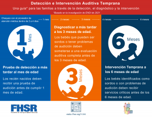 Estadísticamente, Illinois diagnostica de 2 a 3 bebés por cada 1,000 con audición atípica al nacer. La identificación