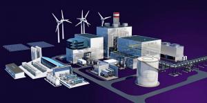 Hydrogen Generators for Power Plants Market