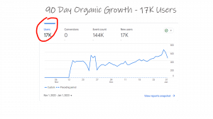 90-Day SEO Growth