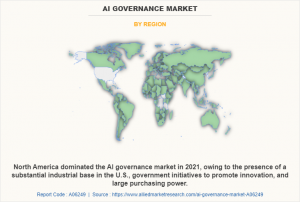 AI Governance Market Region