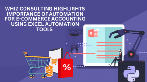 E-commerce Automation