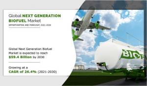 Next Generation Biofuels Market Insight